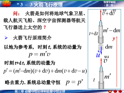 《火箭飞行原理》PPT课件