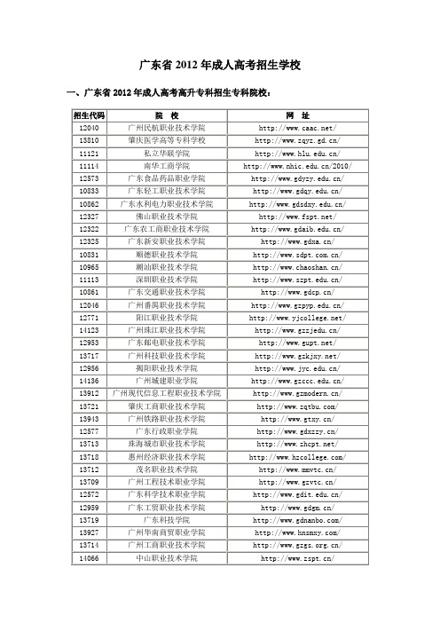 广东省2012年成人高考招生学校