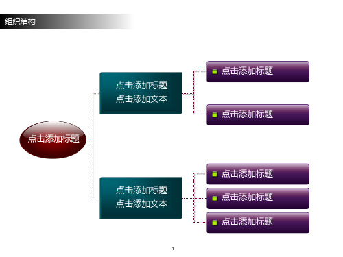 PPT关系层次图模板ppt课件