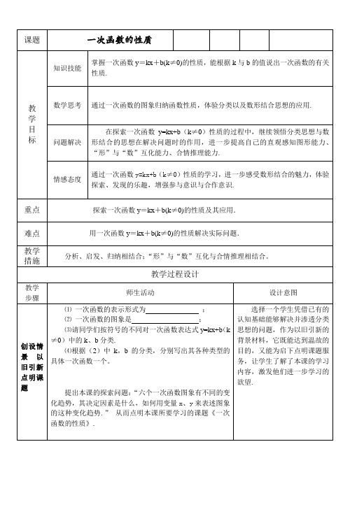 八年级数学下册教案-17.3.3 一次函数的性质4-华东师大版