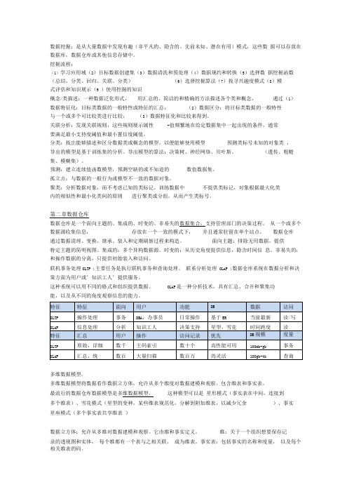 数据挖掘概念复习