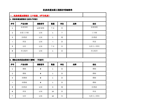 机房承重加固工程报价明细清单