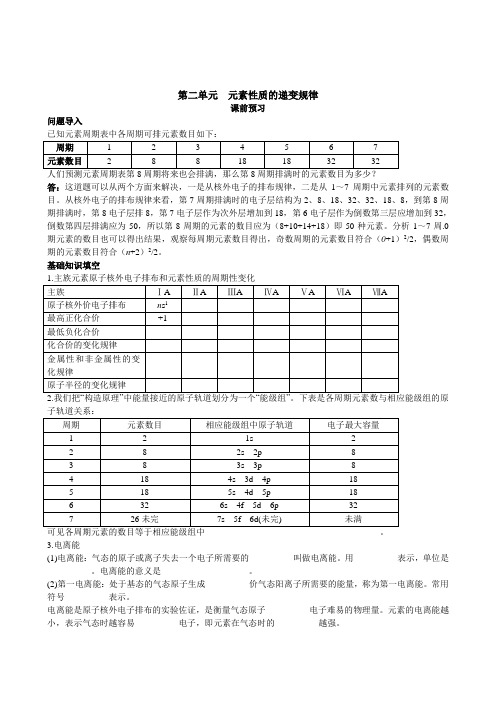 苏教版高中化学选修三第二单元 元素性质的递变规律