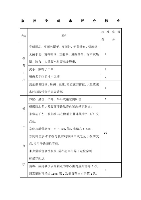 腹腔穿刺术评分标准