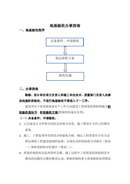 房建地基验收指南