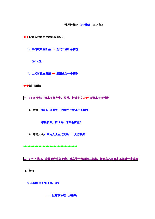 世界、中国近代史