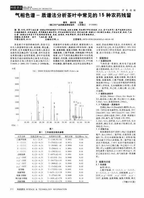 气相色谱-质谱法分析茶叶中常见的15种农药残留