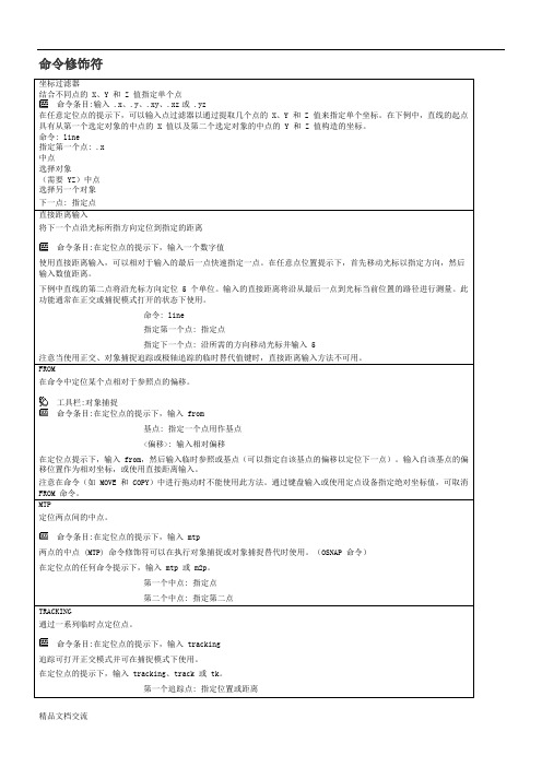 AutoLISP开发用命令