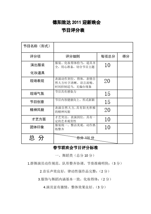 致达迎新晚会节目评分表