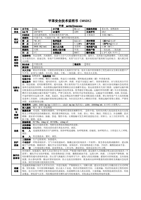 甲苯安全技术说明书(MSDS)