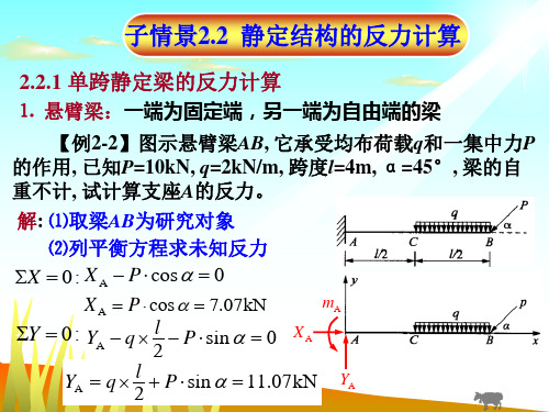 2-2静定结构的反力计算