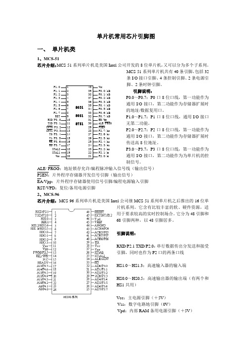 单片机常用芯片引脚图