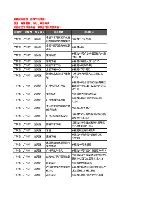 新版广东省广州市越秀区汽车改装企业公司商家户名录单联系方式地址大全31家