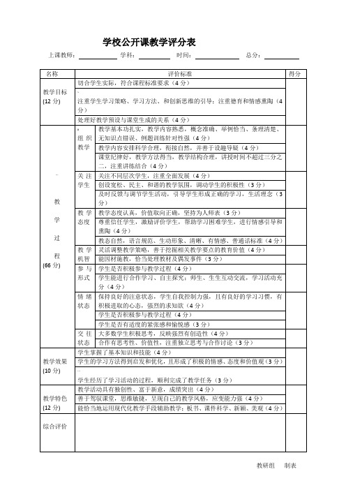 公开课评分表何攀