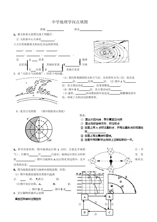 高中地理必修一、二、三重点总复习填图试题