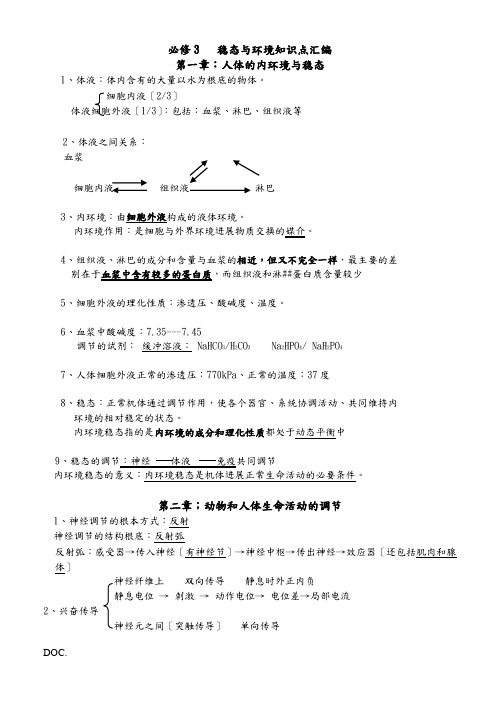 生物必修3稳态与环境知识点总结