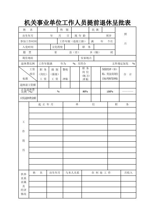 机关事业单位工作人员提前退休呈批表