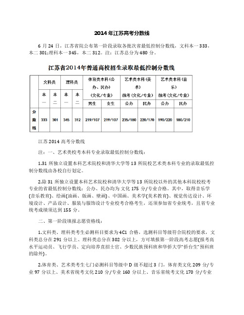 2014年江苏高考分数线