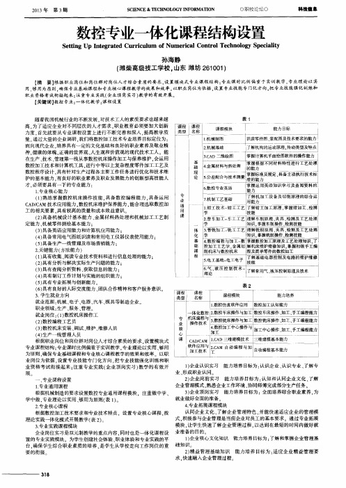 数控专业一体化课程结构设置