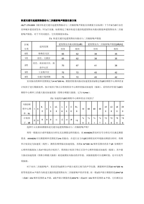 轨道交通引起建筑物振动与二次幅射噪声测量仪器方案