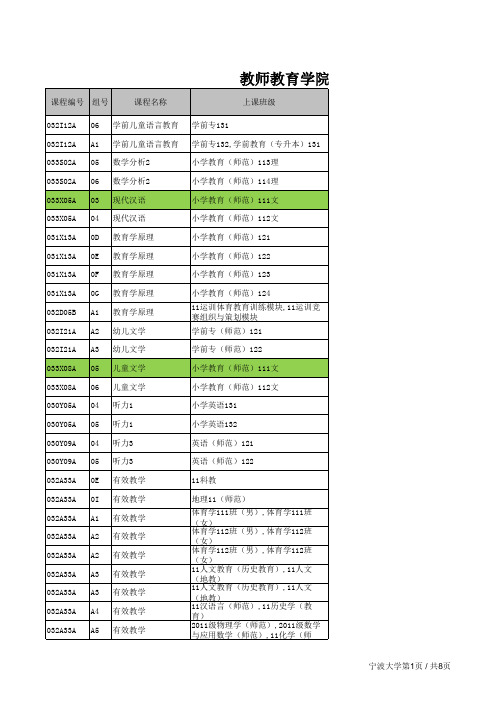 学校统考安排