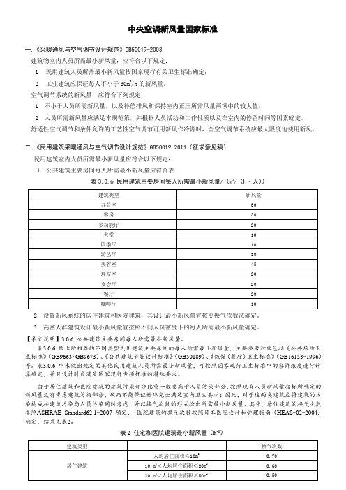 中央空调新风量标准