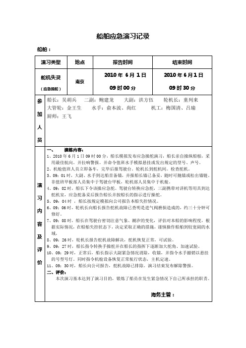 应急演习记录(舵机失灵)