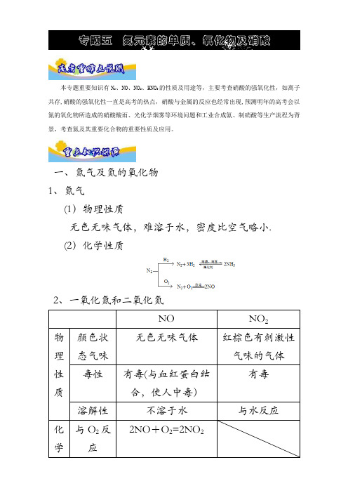 高考化学重难点手册之非金属及其化合物 专题五 氮元素的单质、氧化物及硝酸 含解析