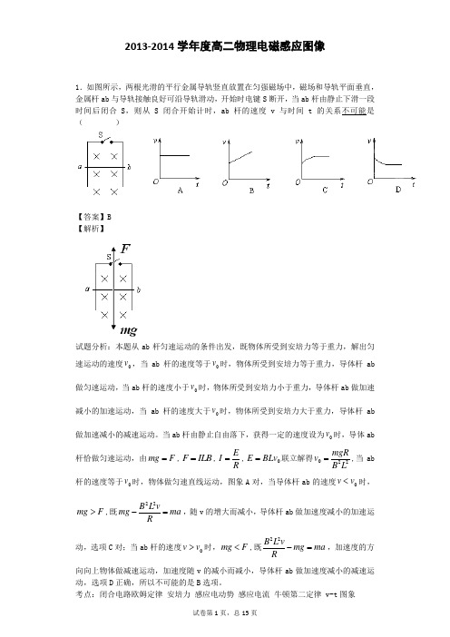 高中物理选修3-2法拉第电磁感应定律图像专题练习(包括答案)(DOC)