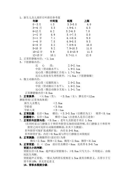 超声腹部常用参考值