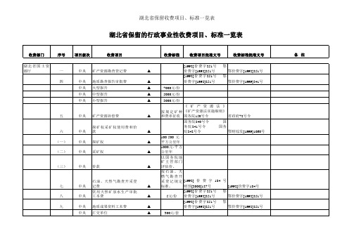 湖北省保留的行政事业性收费项目、标准一览表2