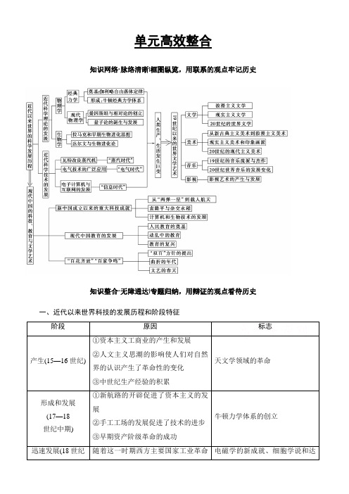 2018版高考历史(人教版)一轮总复习检测_第15单元_单元高效整合