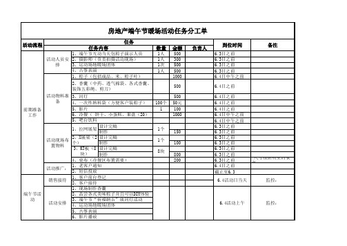 房地产端午节暖场活动任务分工单