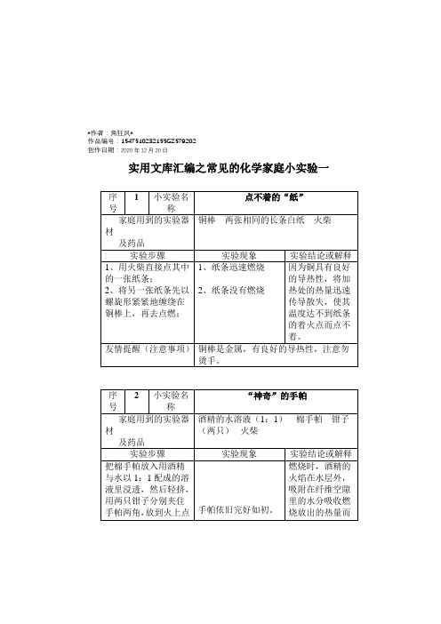 实用文库汇编之常见的化学家庭小实验100例