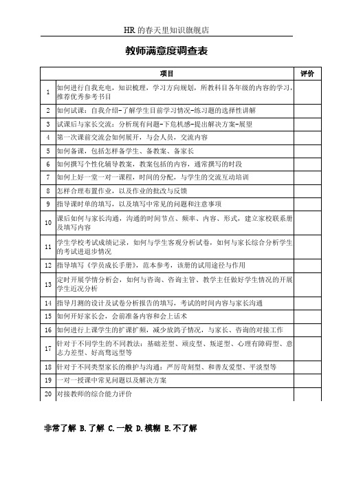 教师满意度调查表