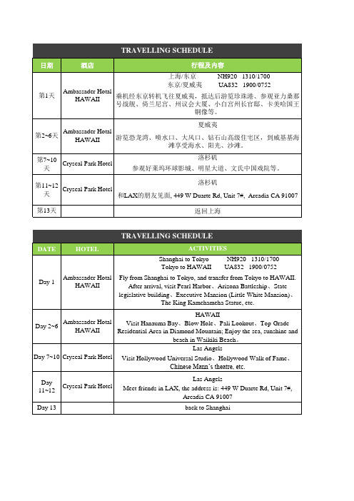 旅游行程表(中英文对照)