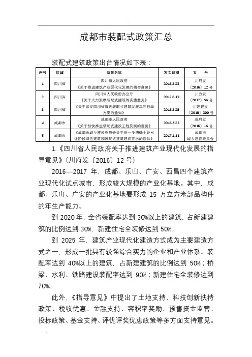 成都市装配式政策汇总