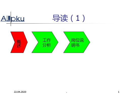 岗位说明书培训资料PPT课件