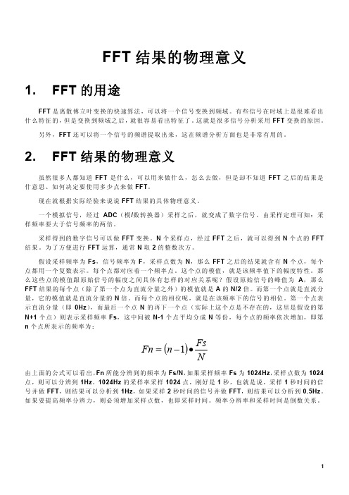 FFT结果的物理意义