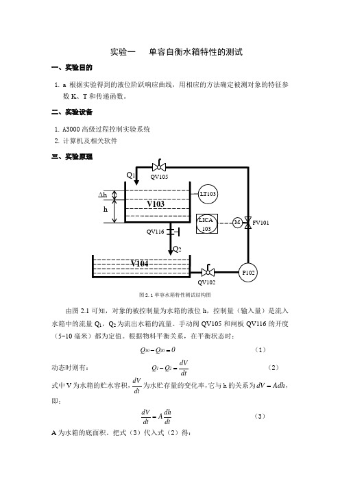 过程控制控实验报告