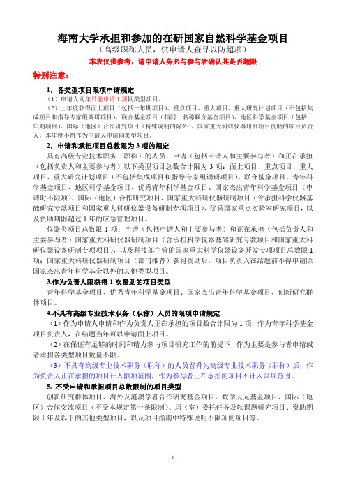 海南大学承担和参加的在研国家自然科学基金项目