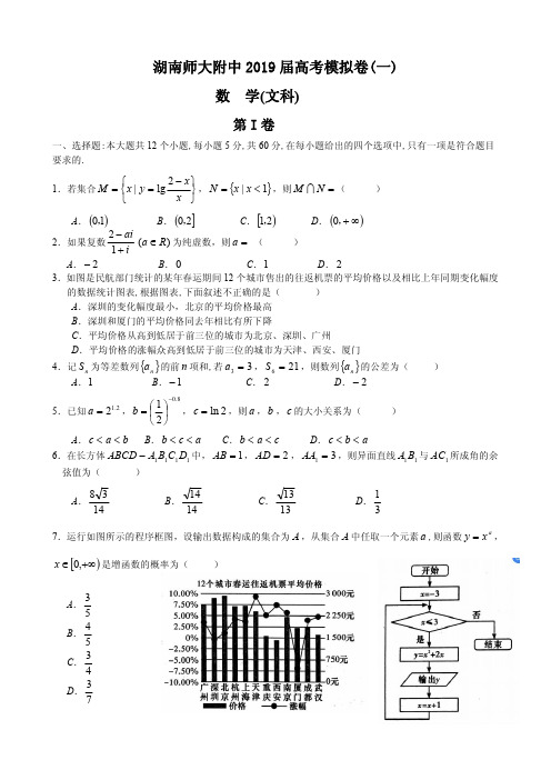 湖南师大附中2019届高考模拟卷(一)文科数学(PDF版)