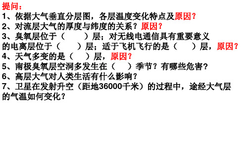 【新教材】大气的受热过程和大气运动课件—高中地理人教版必修一共张