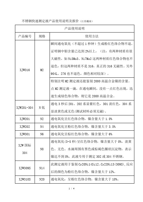 不锈钢快速识别液