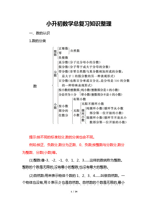 【小升初】2020版数学总复习知识点归纳总结