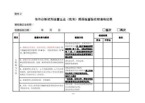 体外诊断试剂经营企业(批发)现场检查验收标准和记录