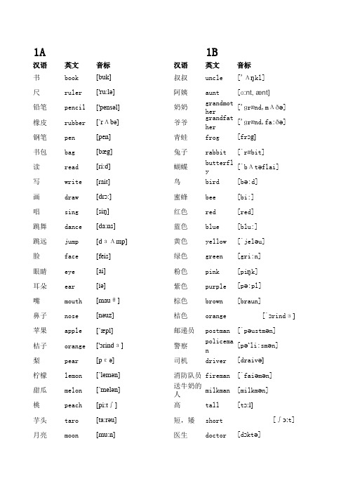 牛津小学英语上海版单词表一年级_(_1A-2B)带音标(1)