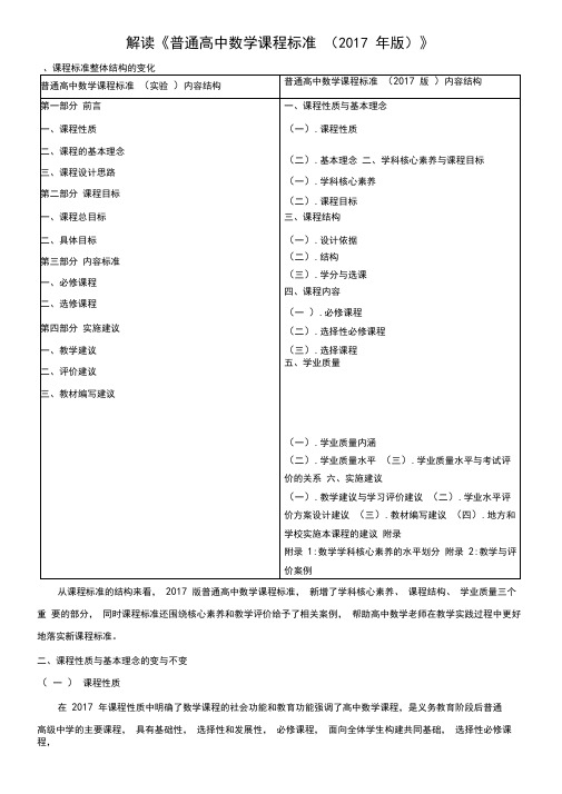 解读《普通高中数学课程标准(2017年版)》