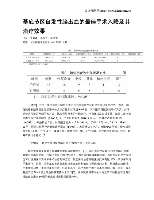 基底节区自发性脑出血的最佳手术入路及其治疗效果