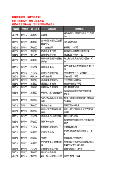 新版江苏省泰州市健身房企业公司商家户名录单联系方式地址大全134家